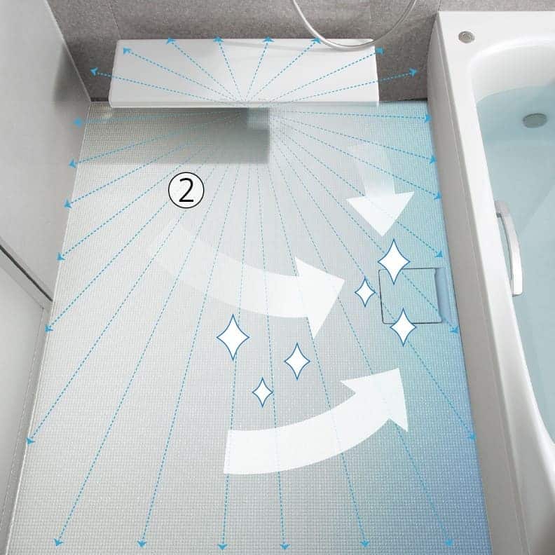 [EWB632P] TOTO　浴室用排水ユニット(樹脂製グレーチング)　浴室排水　非防水層タイプ　200角タイル用 - 5