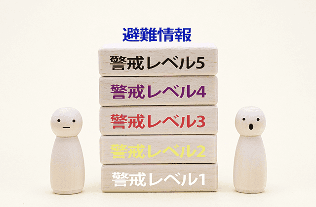 点検チェックリスト