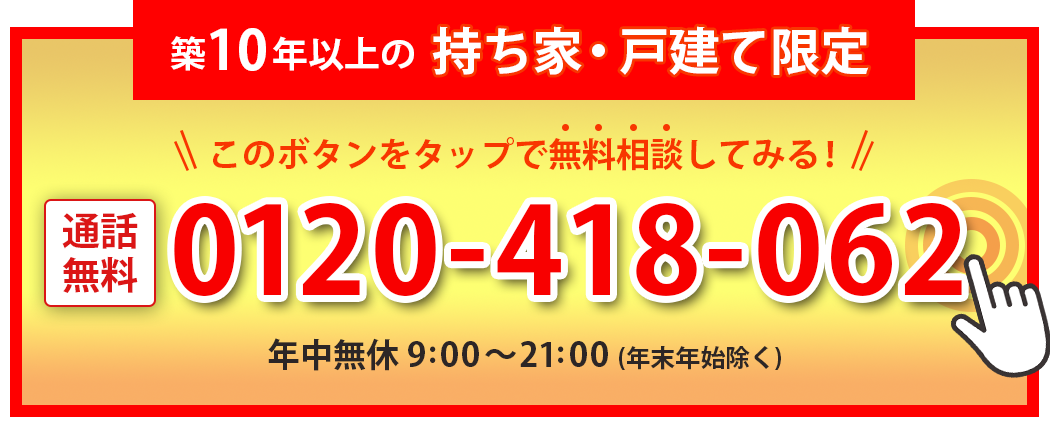 電話ボタン