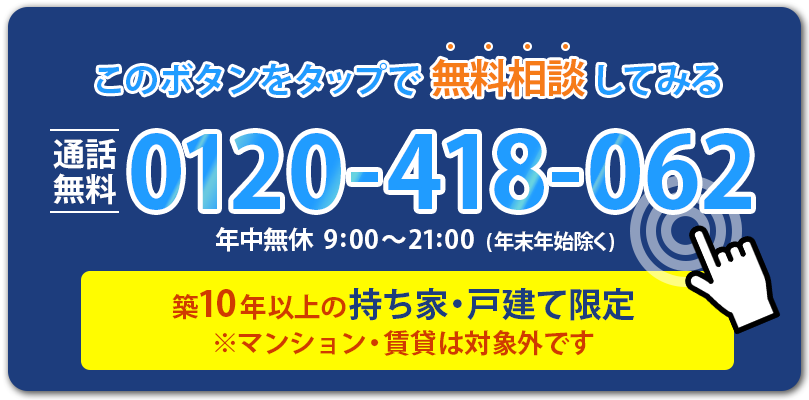 電話ボタン